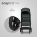EASYGO TRIX